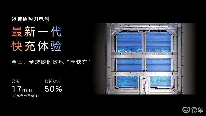 吉利新一代神盾短刀电池正式发布 首搭银河E5车型插图6