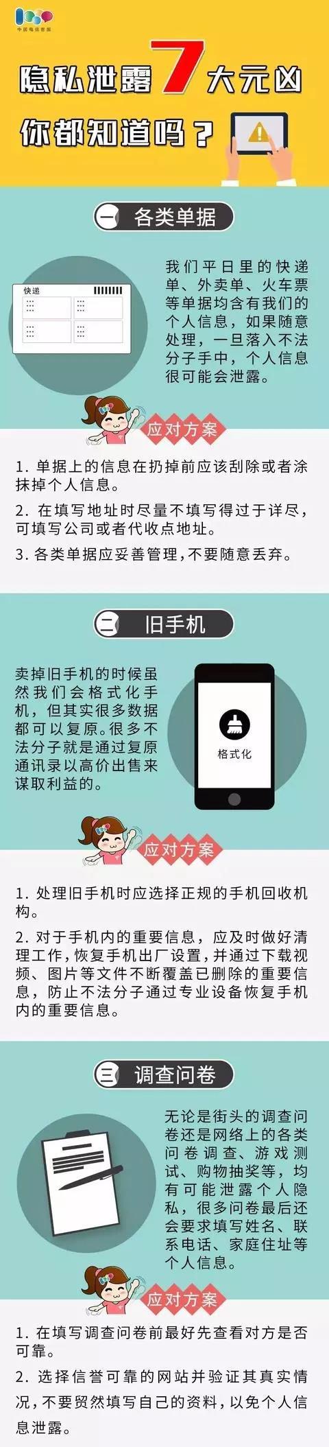 骗子怎么知道我们的姓名和手机号的？插图