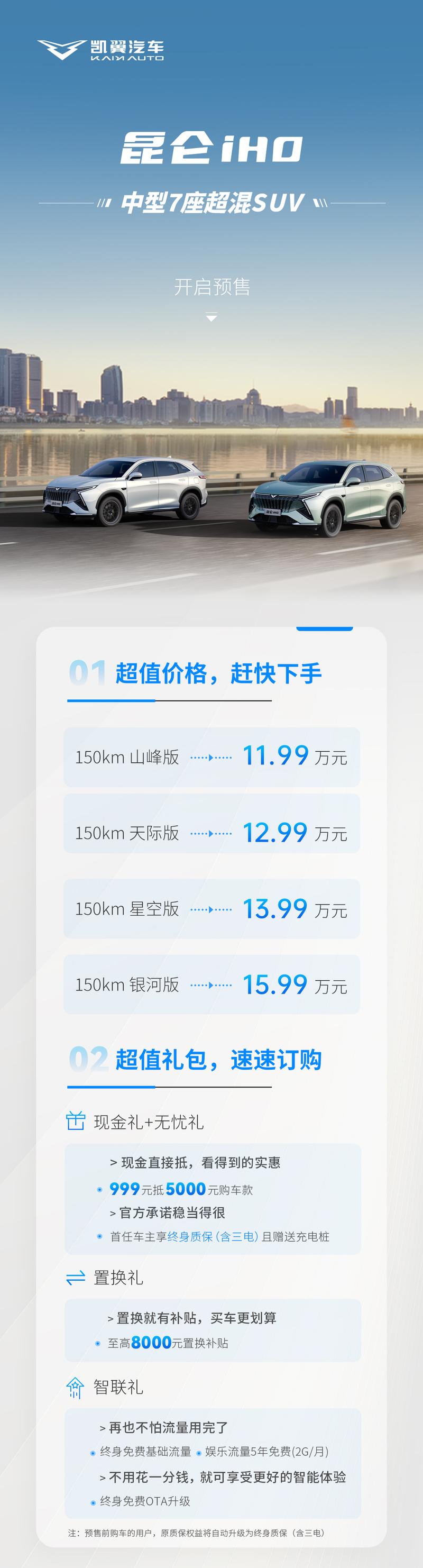 凯翼昆仑iHD正式开启预售 预售价11.99万元起插图