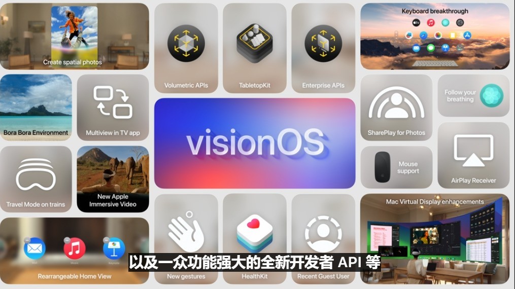 苹果WWDC 2024一文看懂 iOS 18获AI加持全面升级插图3