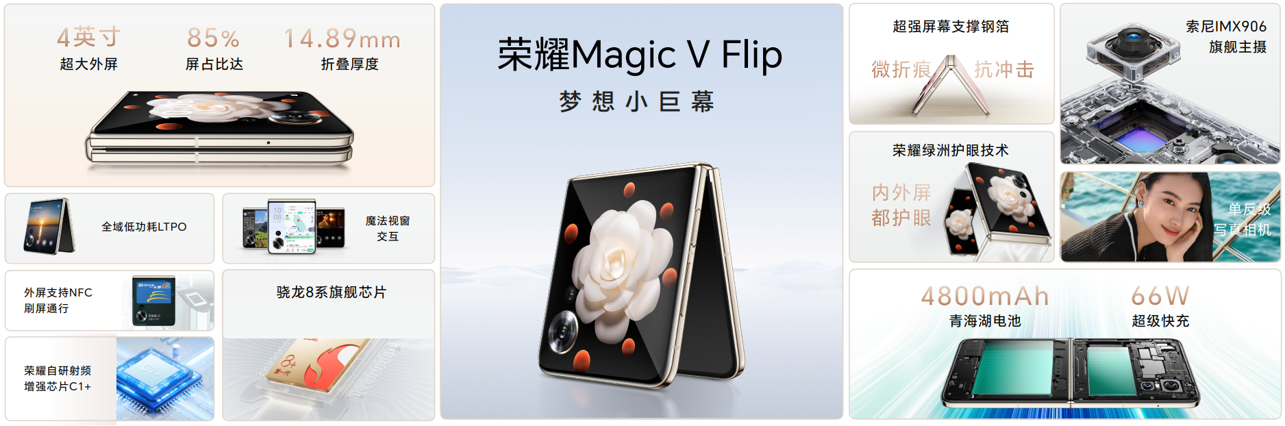 荣耀Magic V Flip发布 打造全形态折叠屏矩阵插图3