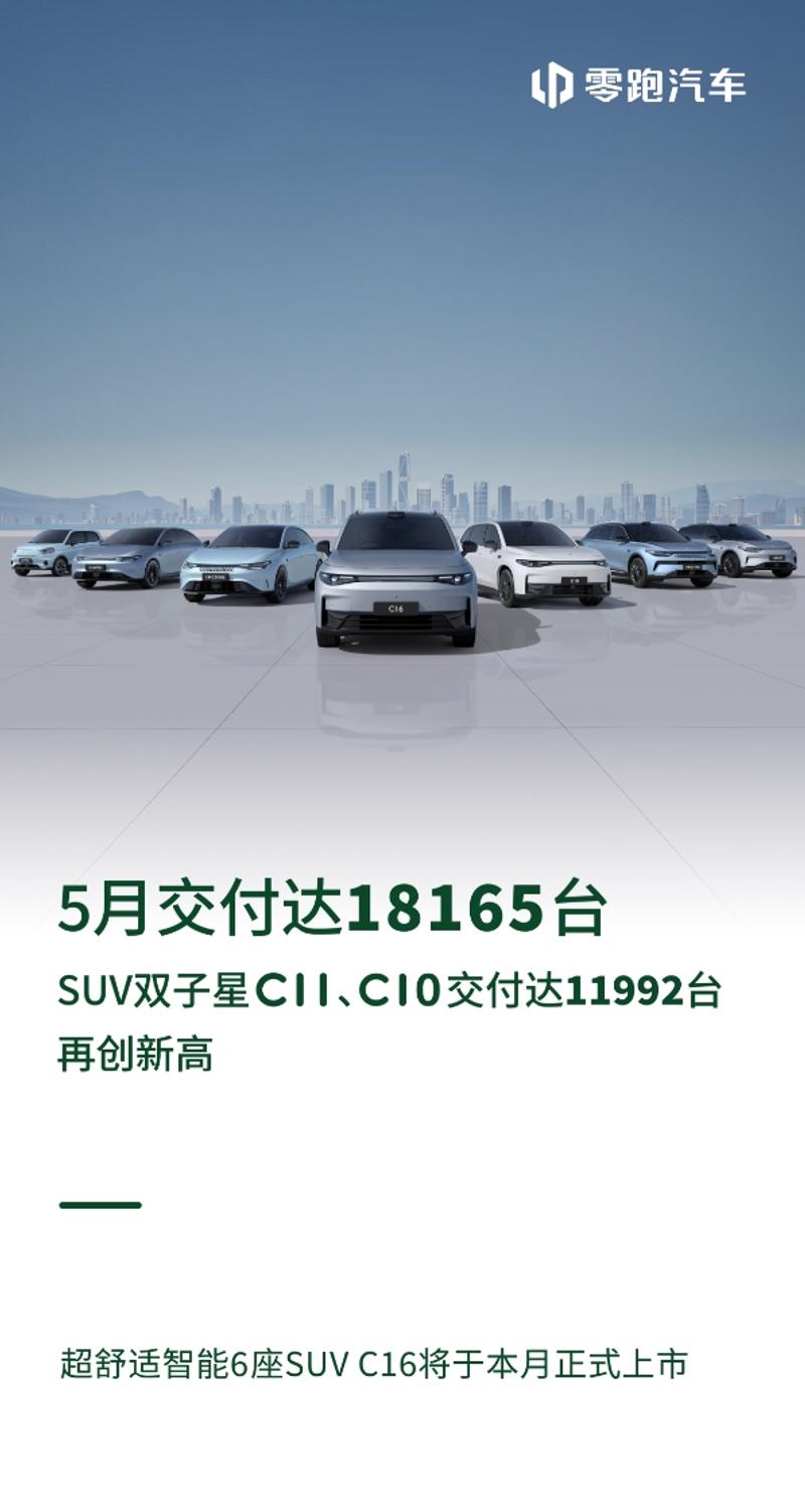 零跑汽车5月交付18165台 C16将于6月上市插图