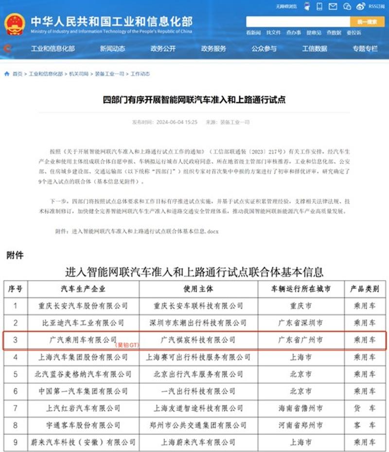 昊铂GT率先进入工信部L3准入试点公示目录插图