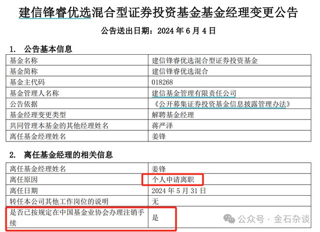 权益总爱上追高！又一位封闭期卸任，建信基金姜锋也不当基金经理了…插图1