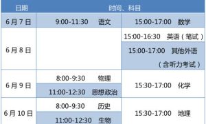 北京今年6.7万余人报名参加高考 考前这些要注意缩略图