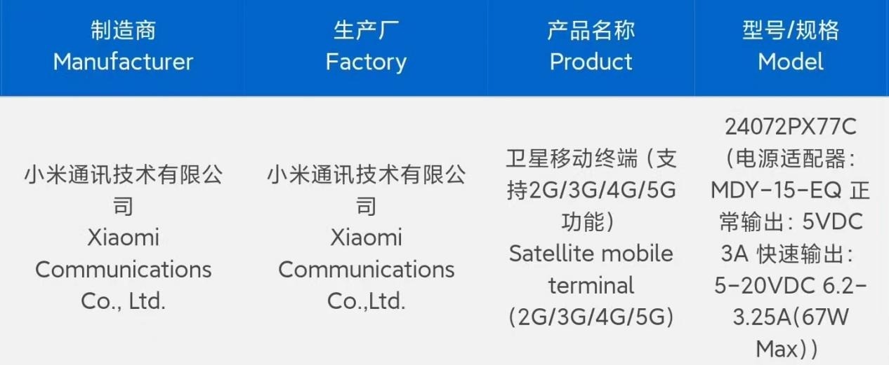 小米MIX Fold 4通过3C认证：支持天通卫星通信功能插图