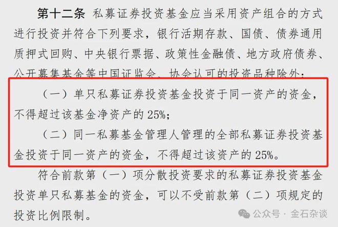 出清出清！太惨了，上海某私募65万大甩卖？插图2