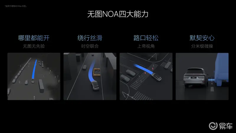 理想汽车申请多枚“无图NOA”、“DriveVLM” 商标插图1