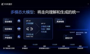 国产大模型的技术突破与商业化探索缩略图