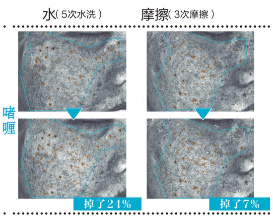 4类热门防晒产品质地，选对适合自己的防晒！插图2