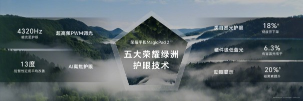 荣耀赵明：以创新引领行业，布局端侧AI核心能力发展插图4