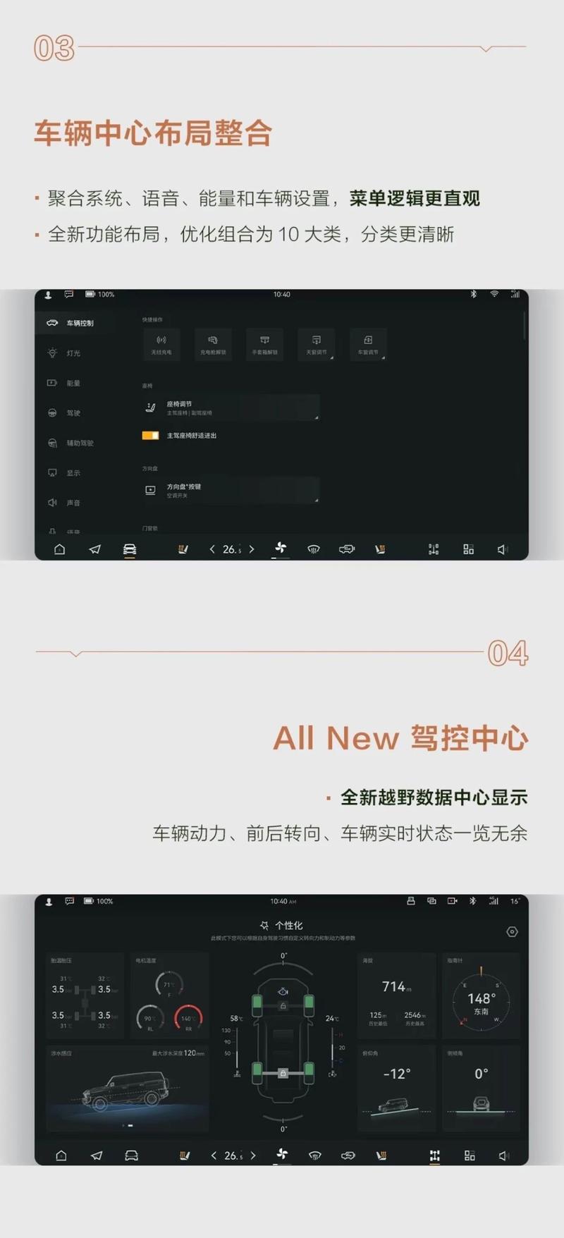 猛士917开启MLink OS 2.0 OTA升级 15项新增功能/100余项优化插图1