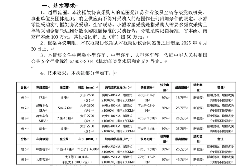 全国首例！特斯拉Model Y 进入江苏省政府用车采购目录插图2