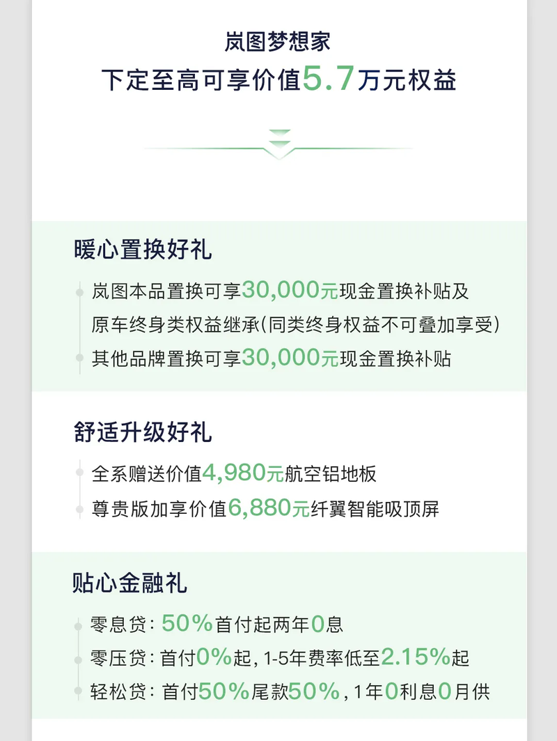 岚图梦想家公布7月购车权益 置换补贴3万元/终身免费整车质保插图2