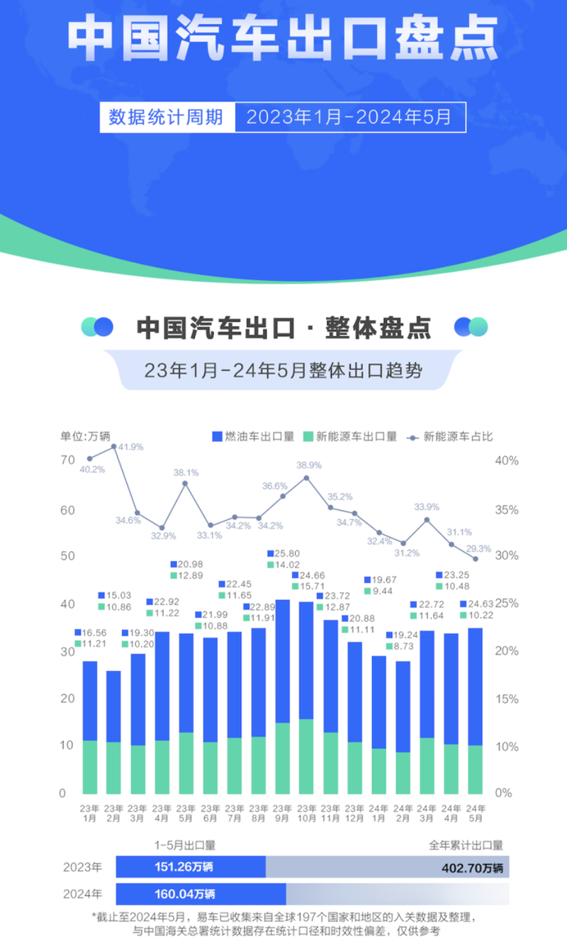 广汽埃安泰国智能工厂竣工投产 第二代AION V全球同步下线插图23