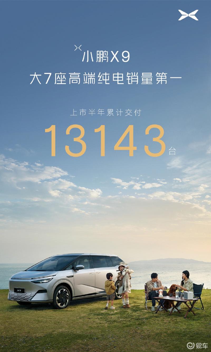 小鹏X9上半年累计交付13143台 单月交付1687台插图