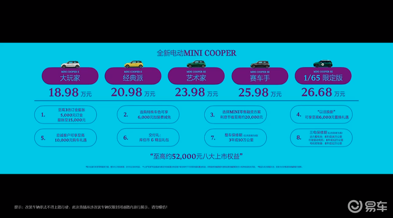 全新电动MINI COOPER正式上市 售价18.98万元起插图