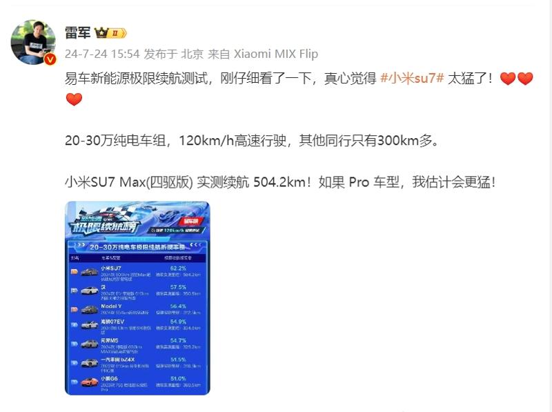 雷军:小米SU7易车新能源极限续航成绩太猛了 Pro车型估计更猛插图