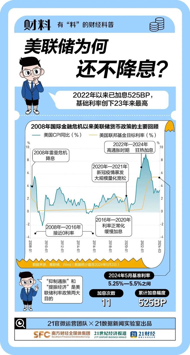 “玩家””买爆”了黄金基金 基金公司也吃不消插图3