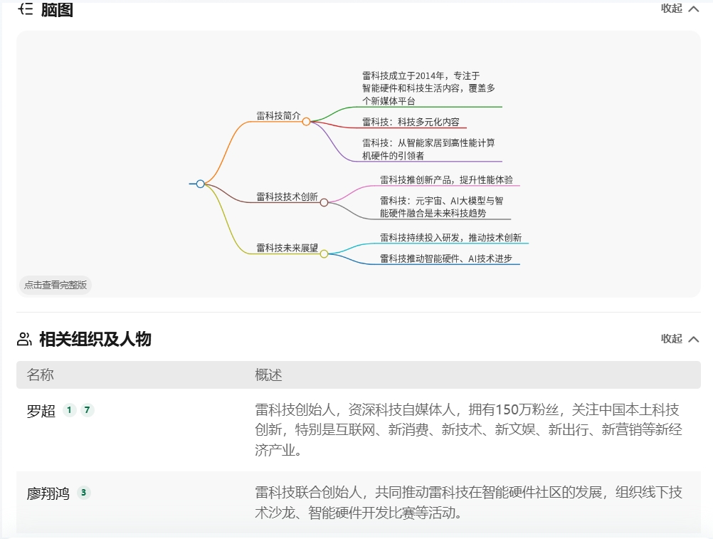 SearchGPT万人内测，OpenAI想要用“可视化”干翻谷歌百度插图6