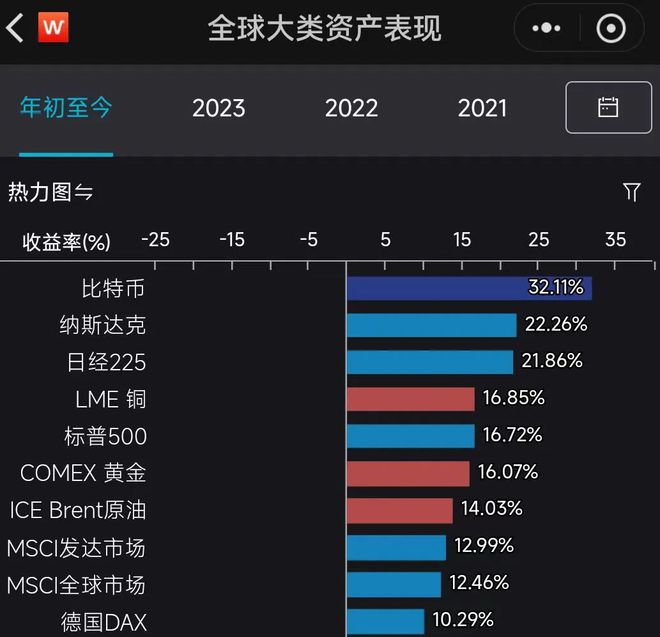 “玩家””买爆”了黄金基金 基金公司也吃不消插图2