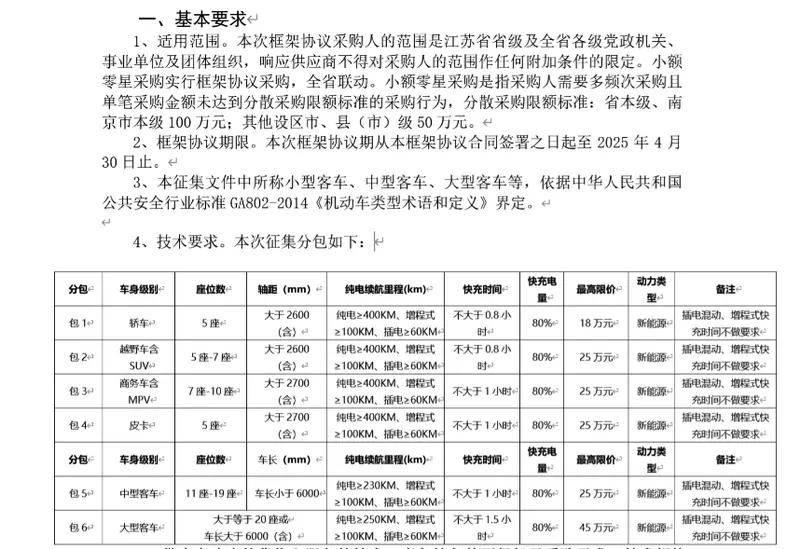 工作人员回应特斯拉入选江苏省政府采购用车：满足入围要求插图2