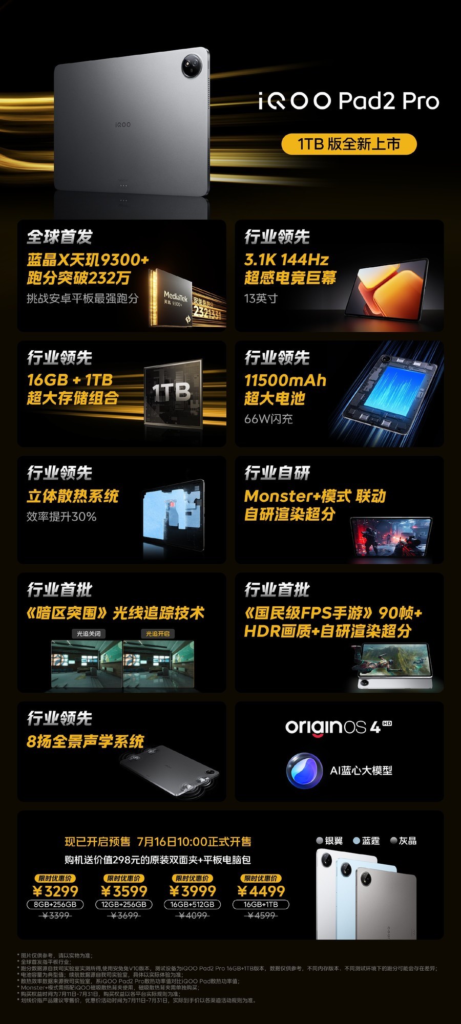 首销价99元起，一图带你看懂iQOO Neo9S Pro+发布会新品插图3