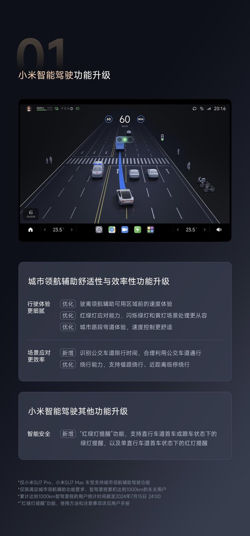 小米SU7 OTA 1.2.3已开始推送 新增红绿灯提醒功能插图1