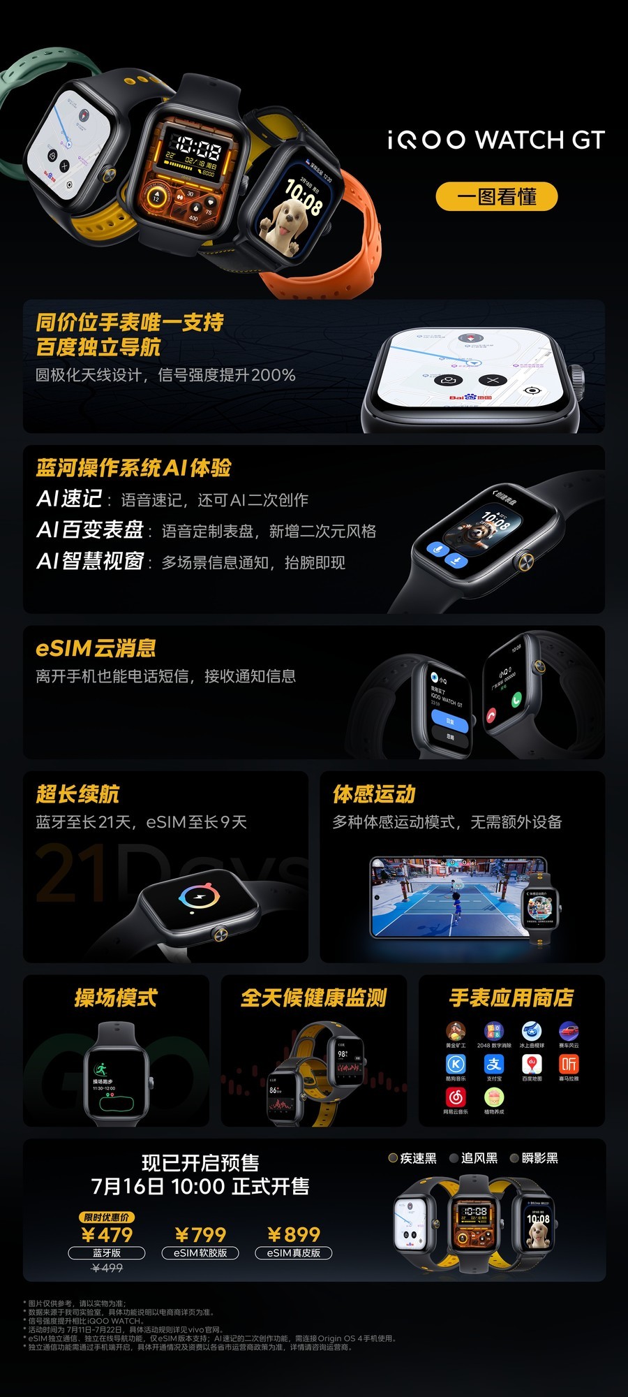 首销价99元起，一图带你看懂iQOO Neo9S Pro+发布会新品插图2