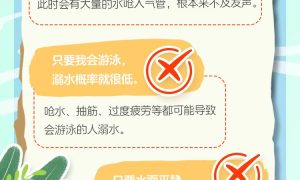 @同学们，暑期防溺水，不做孤“泳”者  缩略图