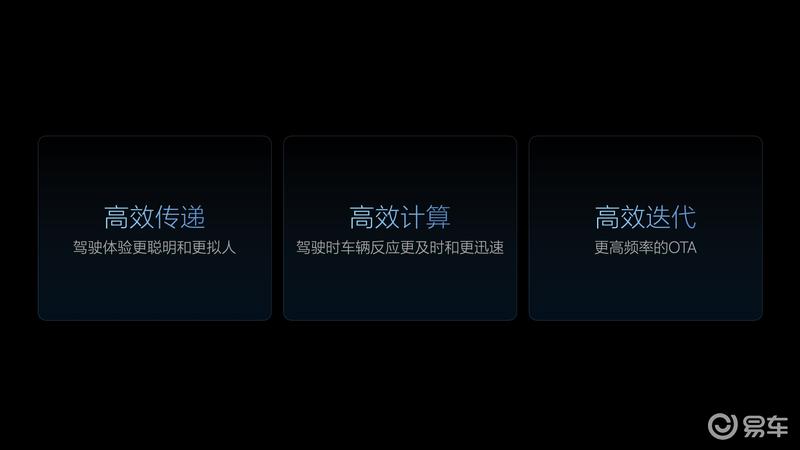 理想汽车2024智能驾驶夏季发布会：无图NOA将于7月内全量推送插图15