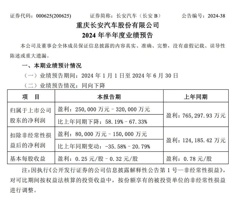 长安启源7月交付12445辆 1-7月累计交付85413辆插图1