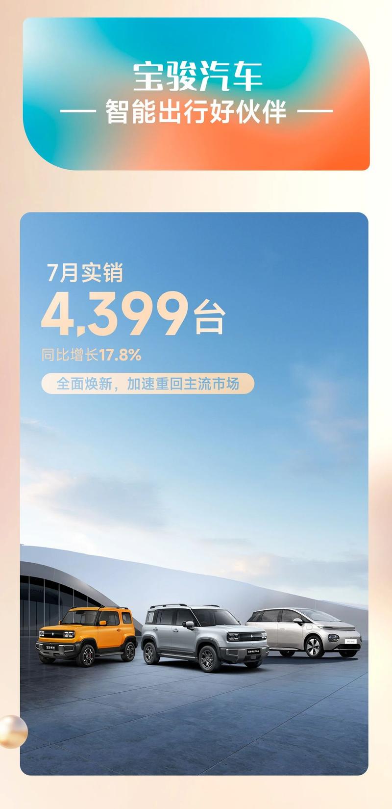 上汽通用五菱7月实销108479台：五菱银标销量达到45305台插图3