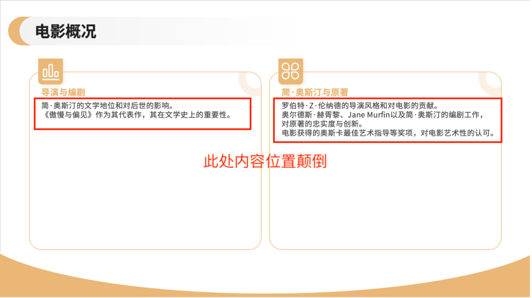 实测4款头部PPT生成大模型：配图错误频发、数据可视化集体翻车插图24