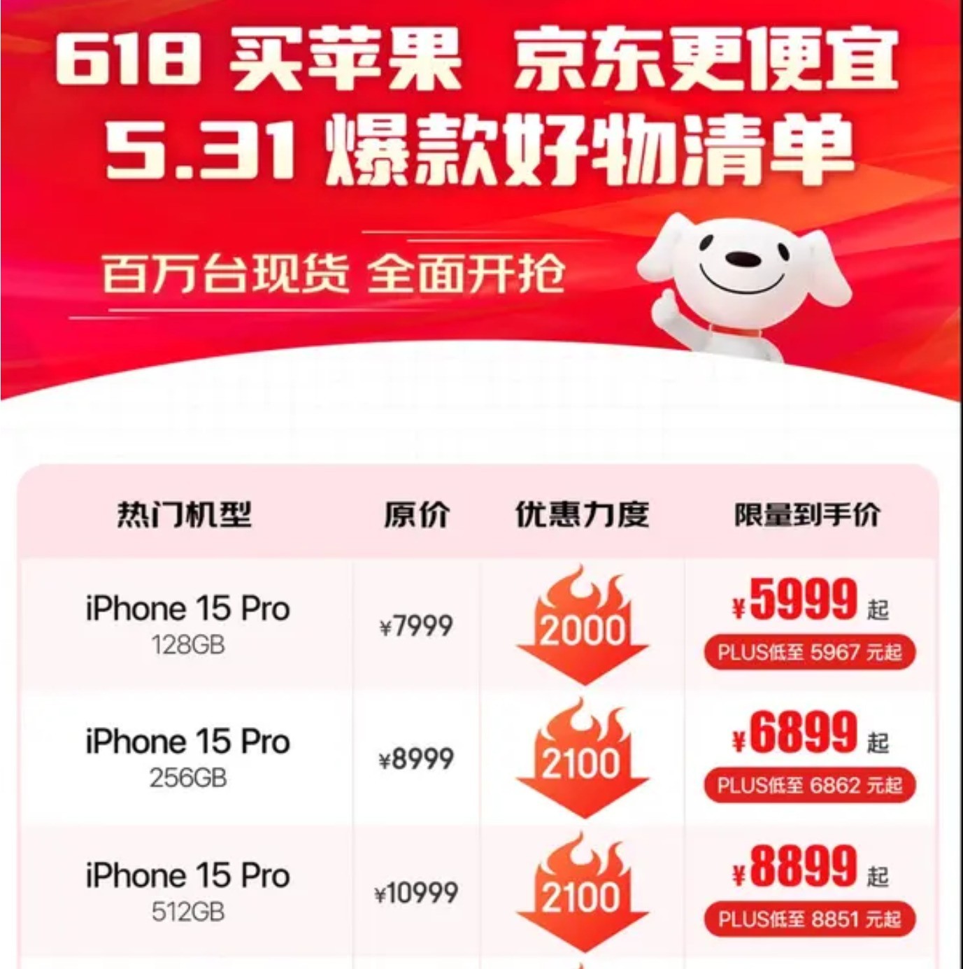 果粉狂喜，iPhone对第三方维修正式解除限制插图4