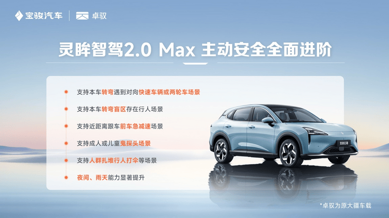 宝骏云海车型将全系标配灵眸智驾2.0 Max 安全性能提升插图1