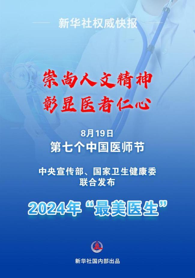 致敬“白衣战士”！2024年“最美医生”发布插图