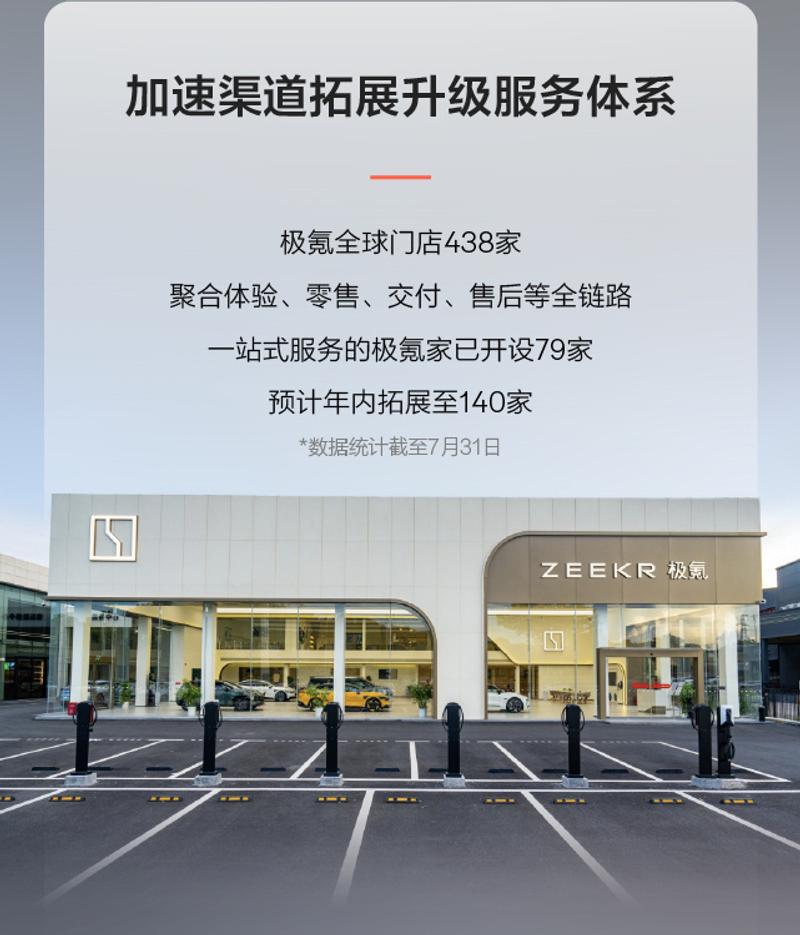 极氪发布2024年第二季度财报 营收超200亿元/同比增长58%插图12