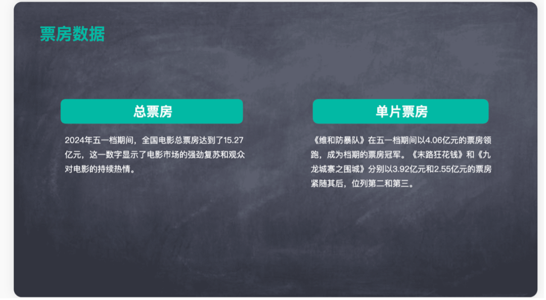 实测4款头部PPT生成大模型：配图错误频发、数据可视化集体翻车插图12