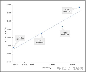 亚马逊欲收购Covariant！机器人界的GPT身价飙升插图7