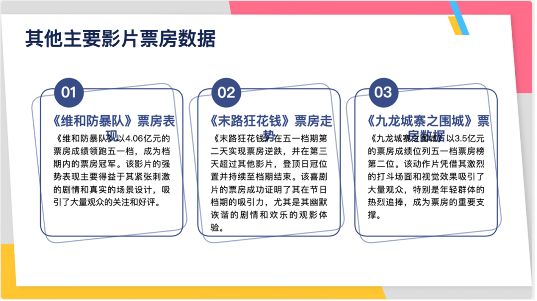 实测4款头部PPT生成大模型：配图错误频发、数据可视化集体翻车插图18