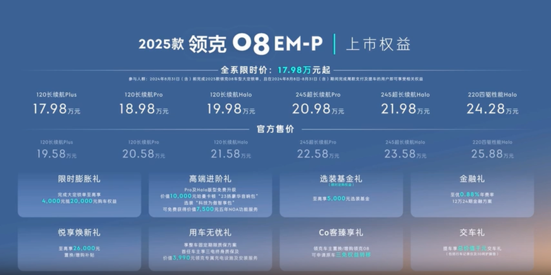 2025款领克08 EM-P正式上市 售价区间19.58-25.88万元插图