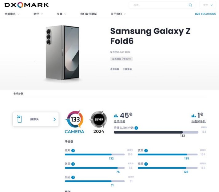 三星Galaxy Z Fold6成就折叠屏影像天花板 登顶DXO榜单插图