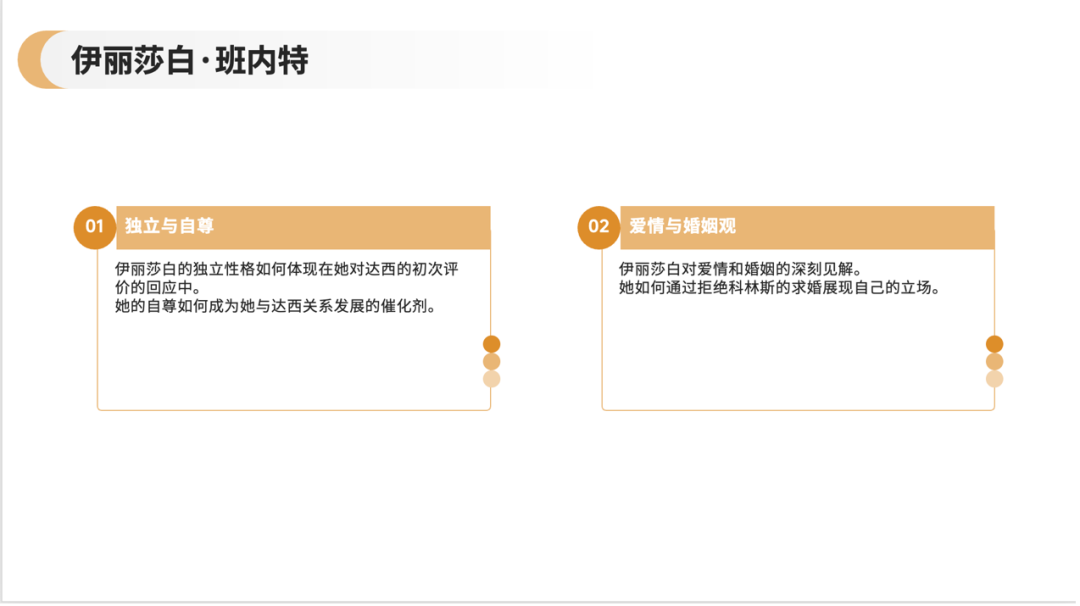 实测4款头部PPT生成大模型：配图错误频发、数据可视化集体翻车插图25