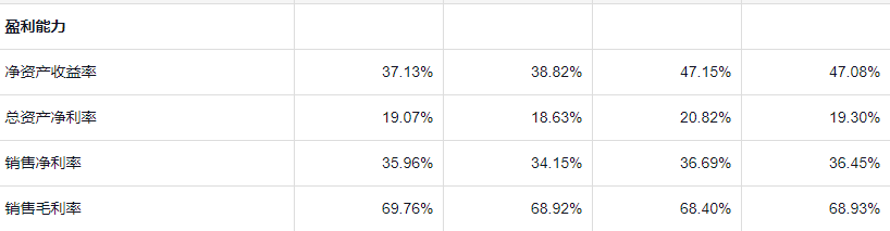 看业绩，哪些公司是真正的伪Ai插图11