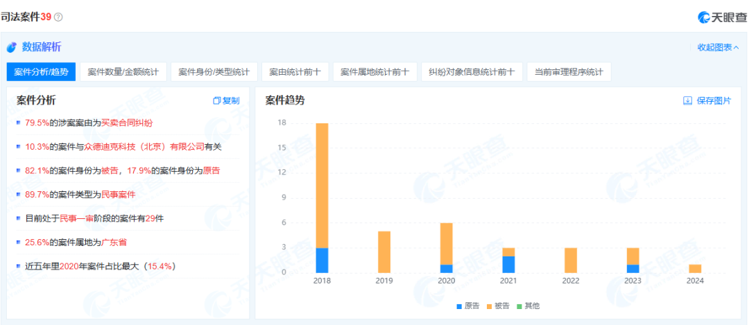 格力机器人，董明珠的“神秘之师”插图6