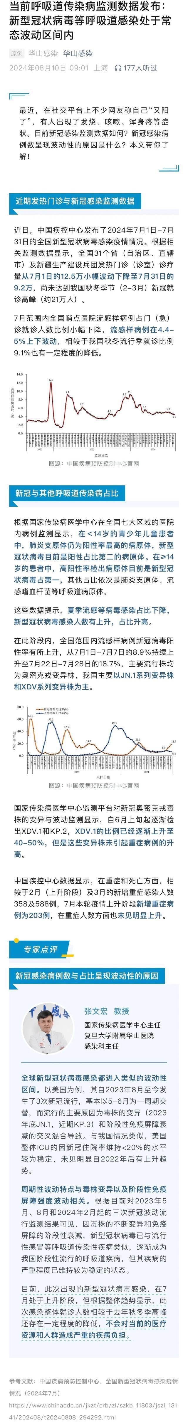 网传“上海华山医院腾出5号楼”？张文宏回应插图