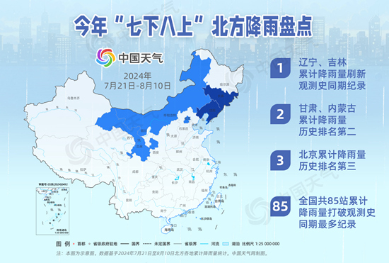 今年“七下八上”降雨猛 未来北方还有强降雨吗？插图