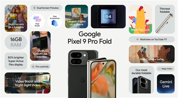 谷歌Pixel 9发布会回顾：AI玩法新奇独特插图3