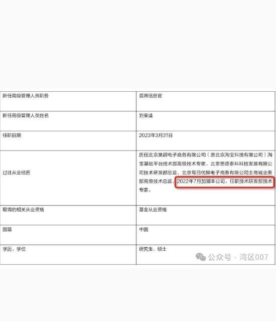 天弘基金大瓜！传天弘基金拉入不少每日优鲜的“难民”插图1